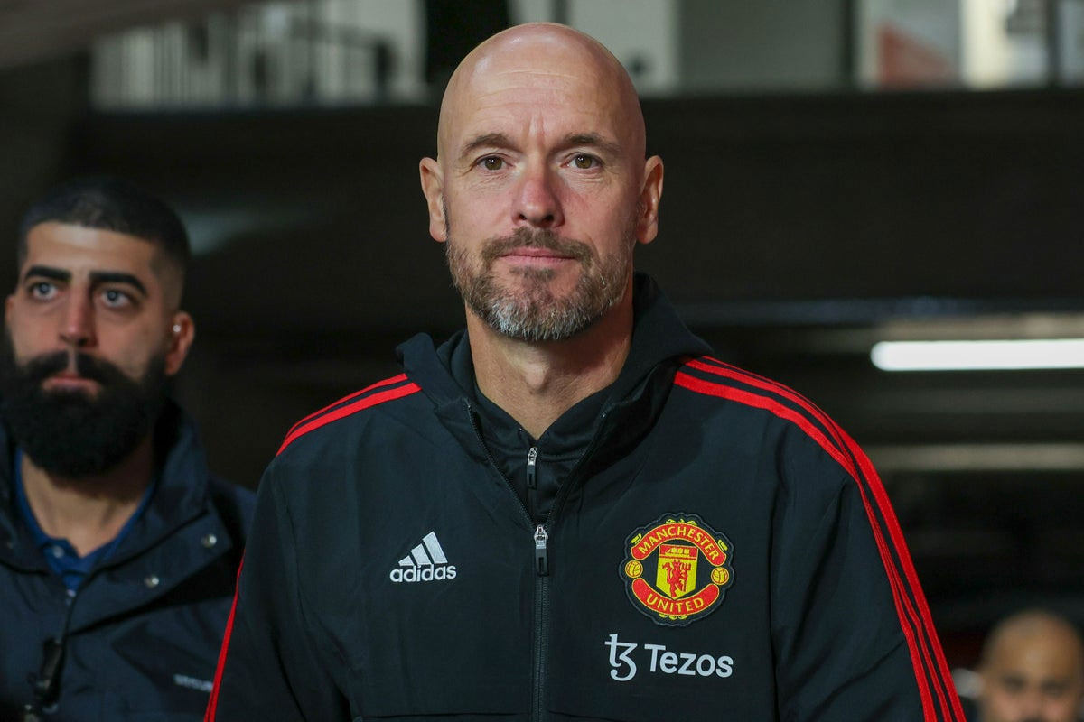 Man Utd Activate One-Year Extension for Ten Hag's Contract
